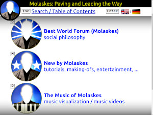 The Video Channels of Molaskes